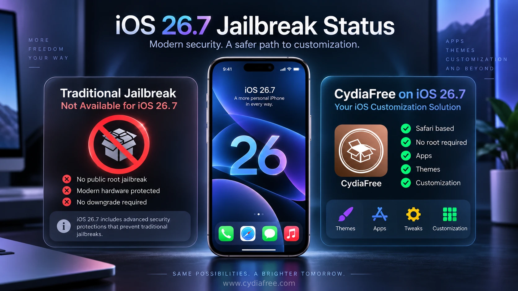 iOS 26 jailbreak guidance and CydiaFree customization resources